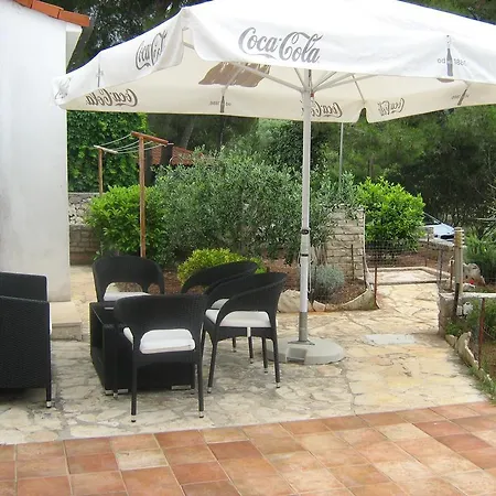 Holiday home House Luiza Necujam